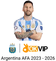 Biểu đồ phát triển và các cột mốc quan trọng của nohu82